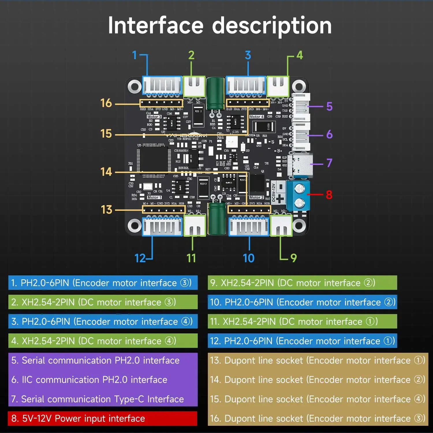 Diy Electronic Modules - โมดูลควบคุมมอเตอร์ 4 ช่อง Yahboom พร้อมวงจรควบคุมแรงดันไฟฟ้าในตัว สำหรับโครงการอิเล็กทรอนิกส์รถหุ่นยนต์ขนาดเล็ก