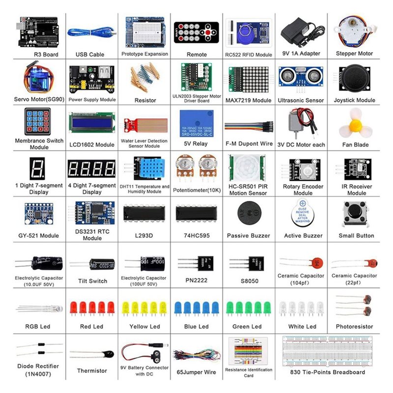Diy Electronic Modules - ชุดโมดูล 3CGRO-RFID พร้อมแท็กเซ็นเซอร์สำหรับบอร์ดพัฒนา UNO R3 ชุดอุปกรณ์อิเล็กทรอนิกส์สำหรับการเรียนรู้การโปรแกรม