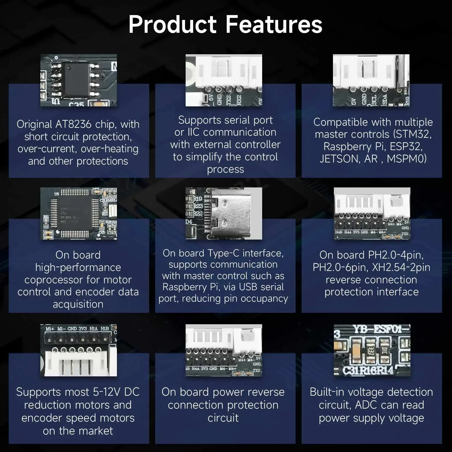 โมดูลควบคุมมอเตอร์ 4 ช่อง Yahb - Diy Electronic Modules บทวิจารณ์และราคา