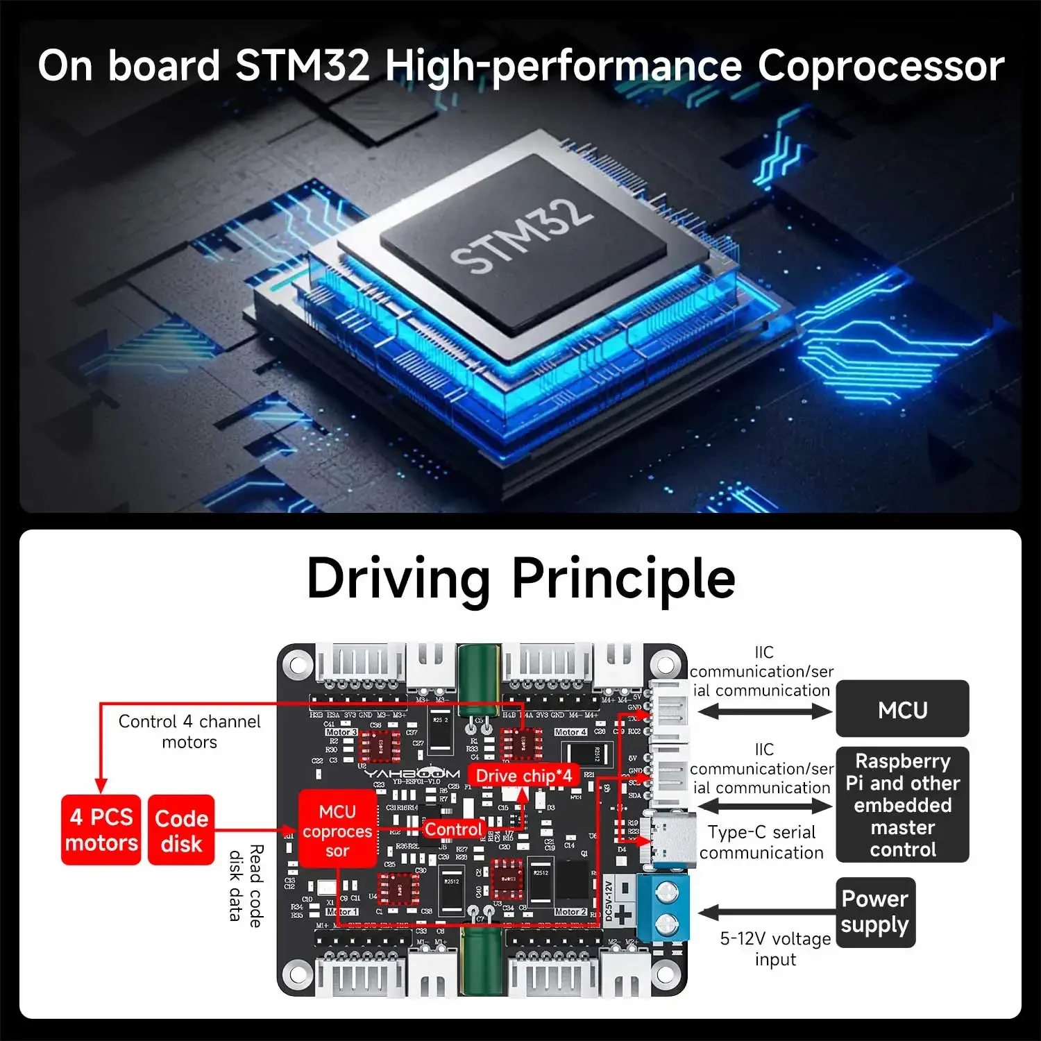 โมดูลควบคุมมอเตอร์ 4 ช่อง Yahb - Diy Electronic Modules บทวิจารณ์และราคา