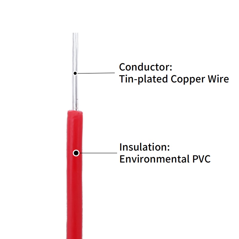 5/20M SINGLE Core ทองแดงลวด 26 - Diy Electronics Audio บทวิจารณ์และราคา