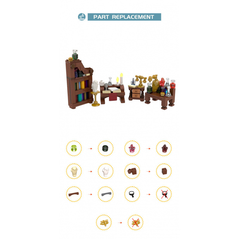 ชุดตัวต่อสร้างสรรค์ห้องปฏิบัติ - Diy Electronics Workshop บทวิจารณ์และราคา