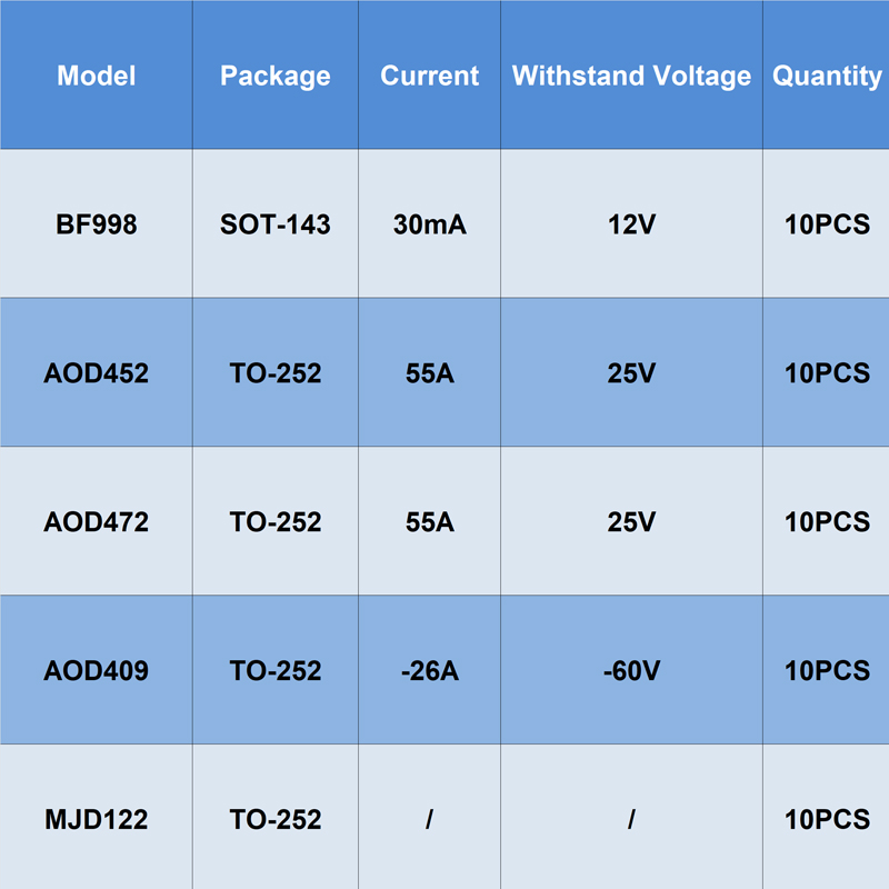 10PCS SOT-143 TO-252 BF998 AOD - Diy Electronics Youtube Channel บทวิจารณ์และราคา