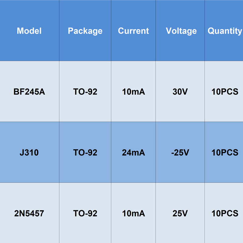 10ชิ้น F245A J310 2N5457 TO-92 - Diy Electronics Youtube Channel บทวิจารณ์และราคา